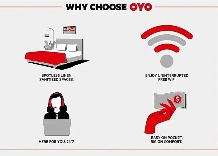 Oyo Downtown 2* Tallahassee